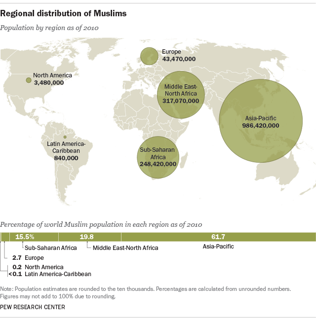 Población musulmana en el mundo | Fuente: Pew Research Center